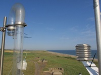 weybourne photo